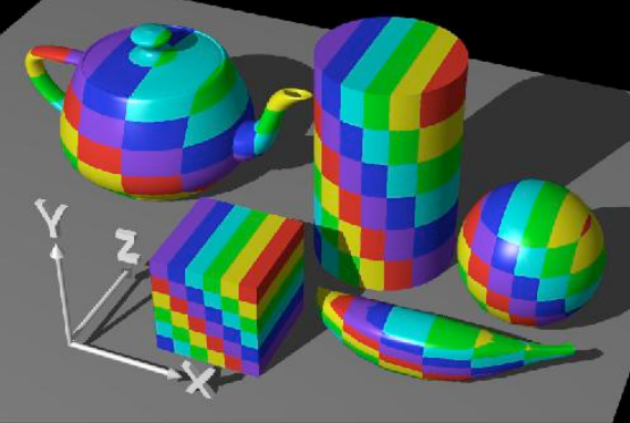 cylindrical mapping result