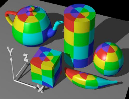 cylindrical mapping result