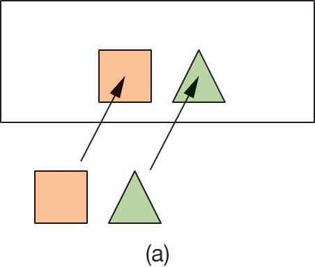 深度排序简单情形A